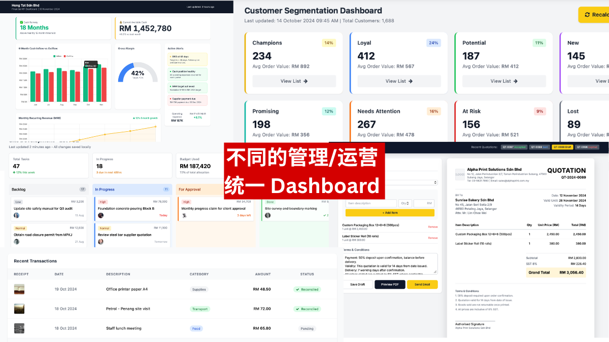 不同的管理运营,统一一个 Dashboard